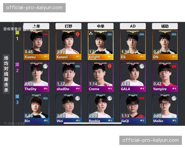 联盟考虑调整季后赛赛制，下赛季可能增设“季后赛资格赛”