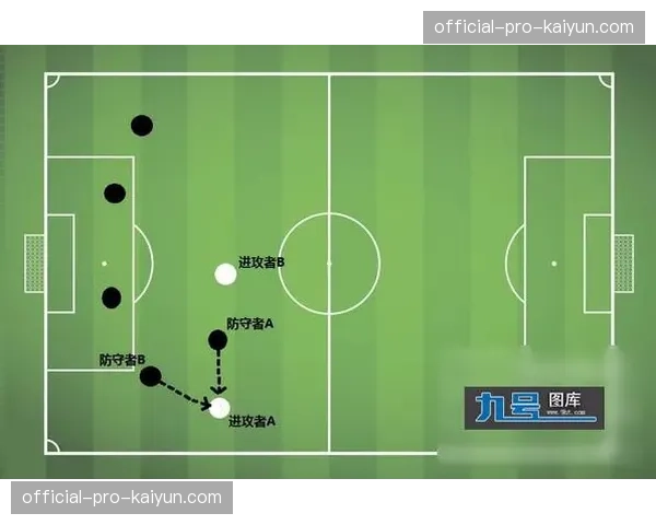 评论：过度依赖区域防守，是否是活塞年轻球员个人防守能力退步的诱因？